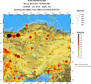 regional magnitude historical seismicity