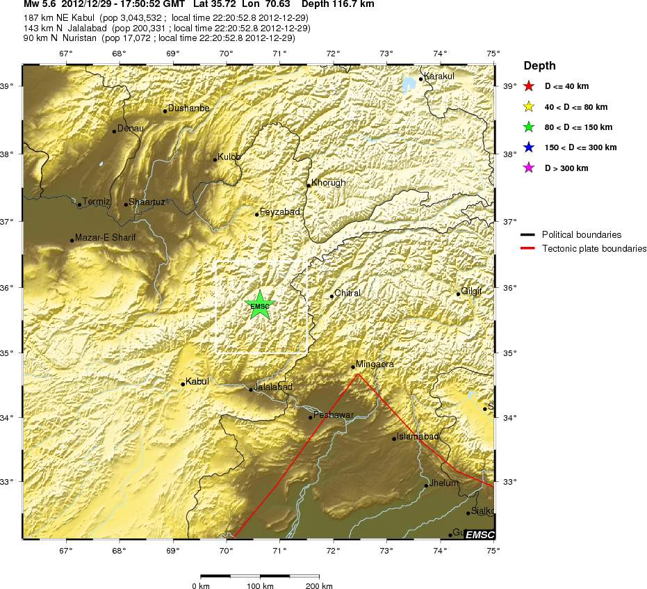 Regional View