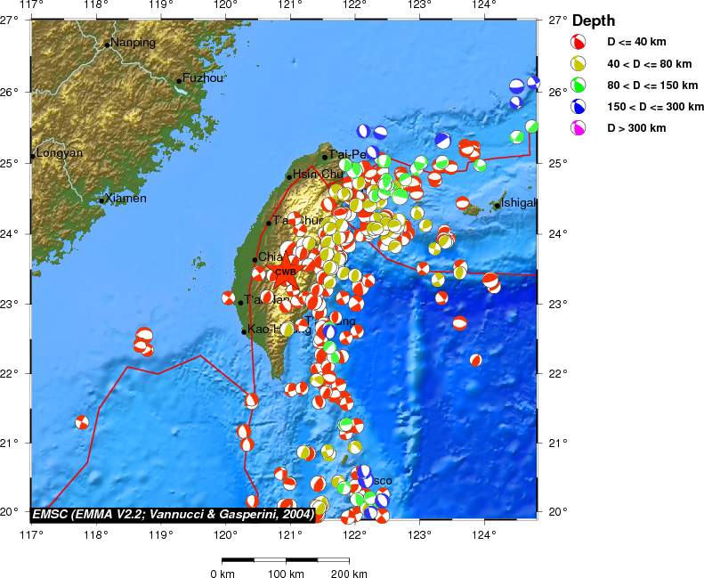 Regional moment Tensor