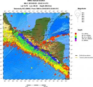 wide historical seismicity
