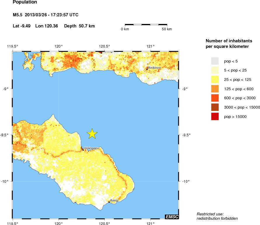 population