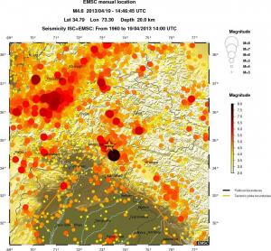 regional magnitude historical seismicity