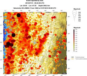 regional magnitude historical seismicity