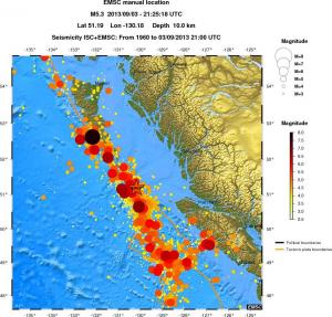 regional magnitude historical seismicity