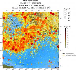 regional magnitude historical seismicity