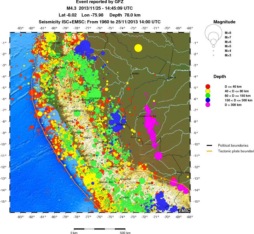 wide historical seismicity