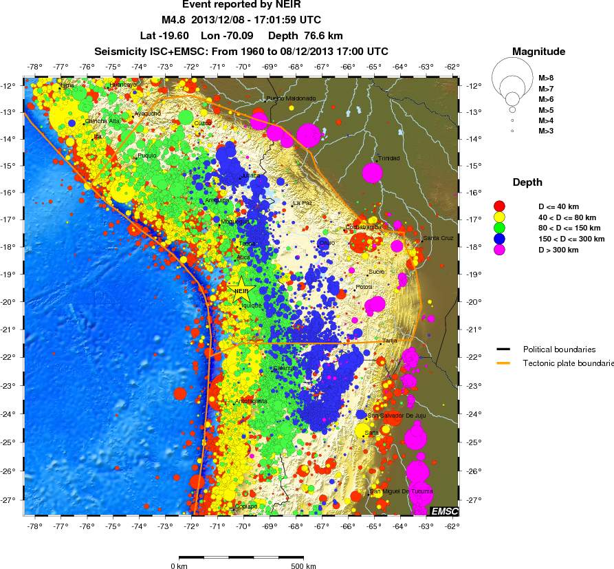 wide historical seismicity