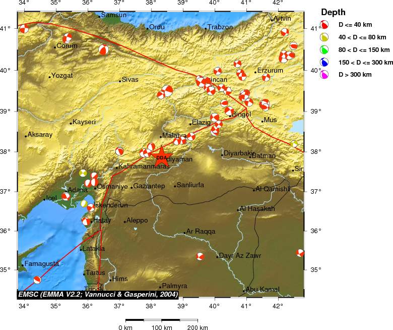Regional moment Tensor