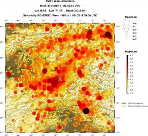regional magnitude historical seismicity