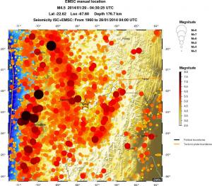 regional magnitude historical seismicity