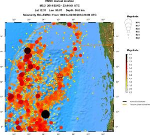regional magnitude historical seismicity