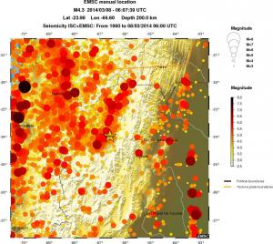 regional magnitude historical seismicity