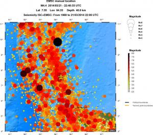 regional magnitude historical seismicity