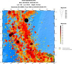 regional magnitude historical seismicity