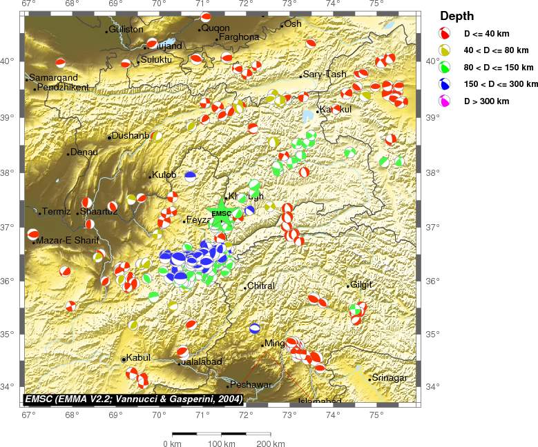 Regional moment Tensor