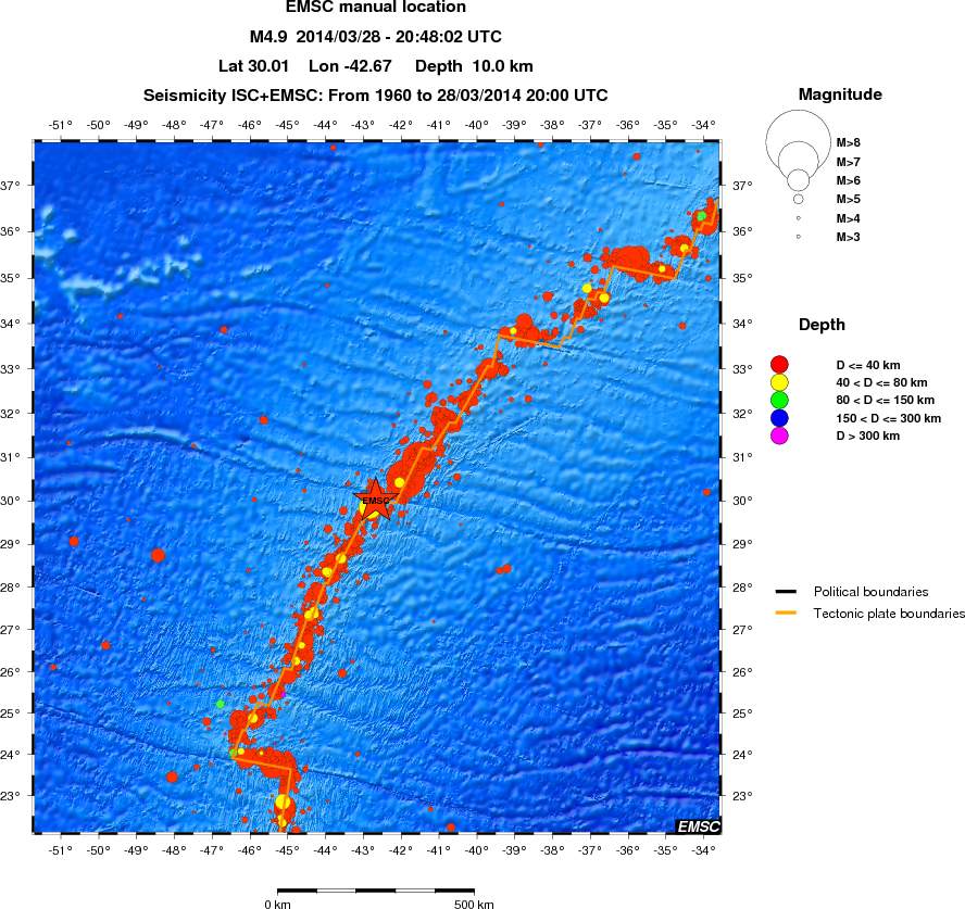wide historical seismicity