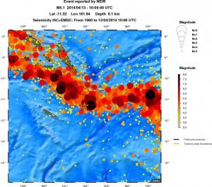 regional magnitude historical seismicity