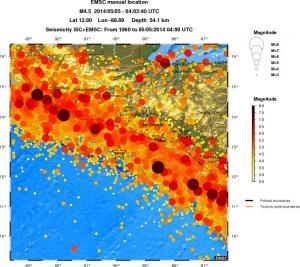 regional magnitude historical seismicity