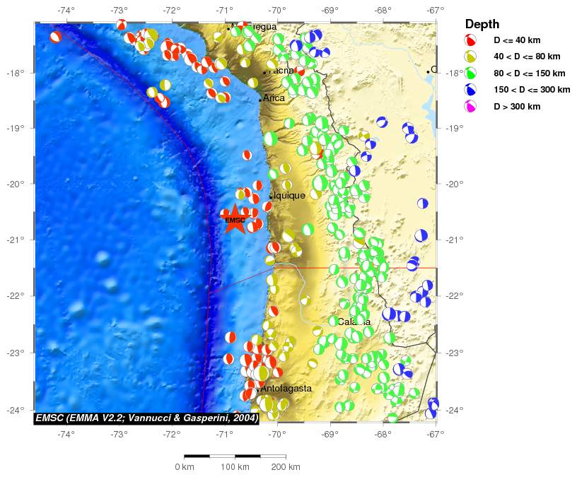 Regional moment Tensor