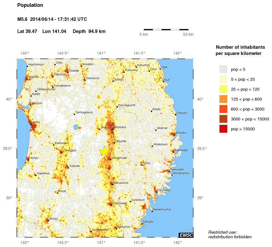 population