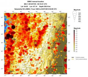 regional magnitude historical seismicity