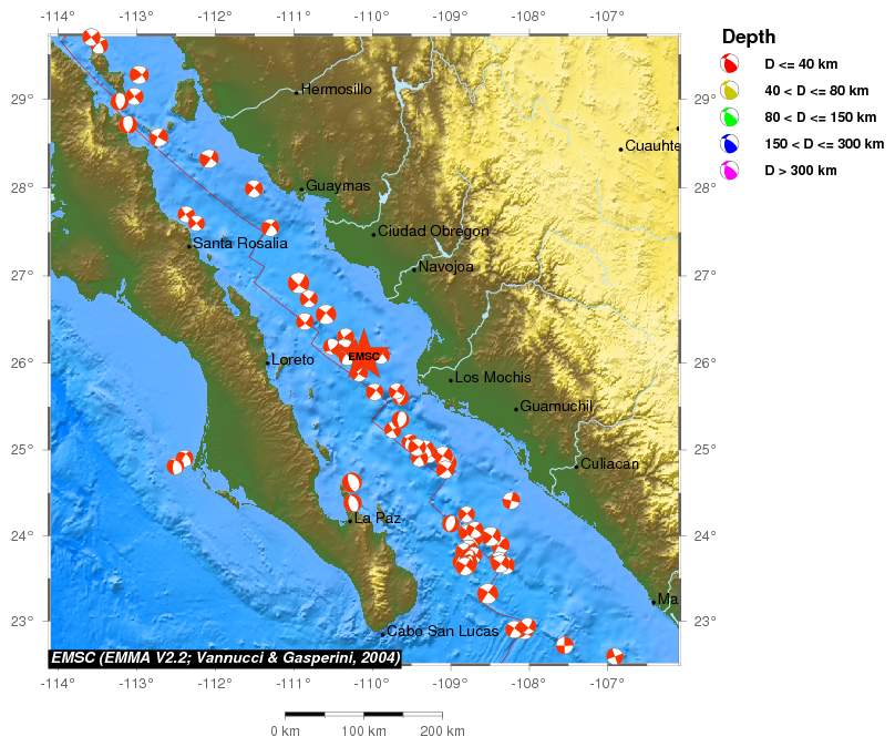 Regional moment Tensor