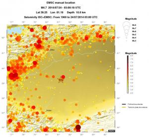 regional magnitude historical seismicity