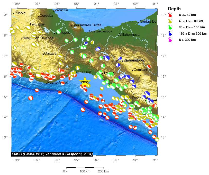 Regional moment Tensor