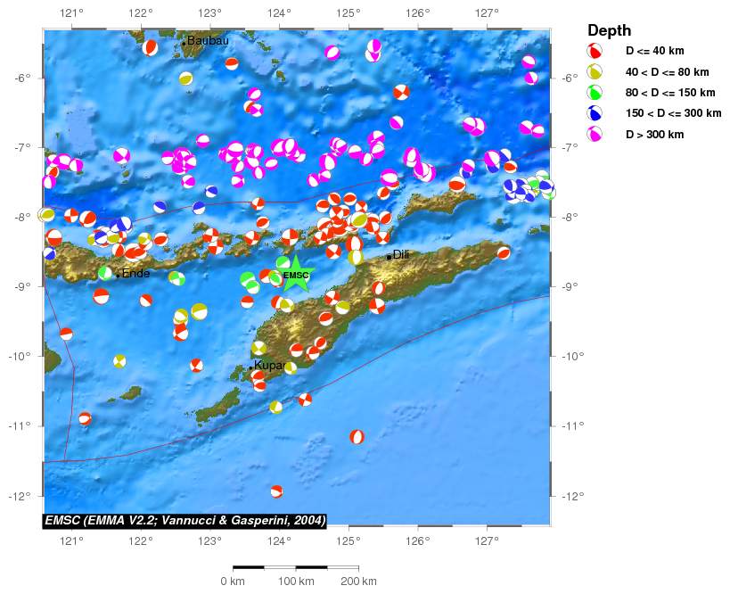Regional moment Tensor