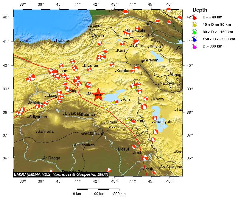 Regional moment Tensor