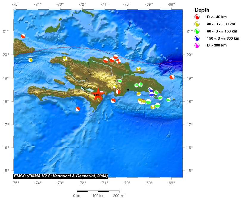 Regional moment Tensor