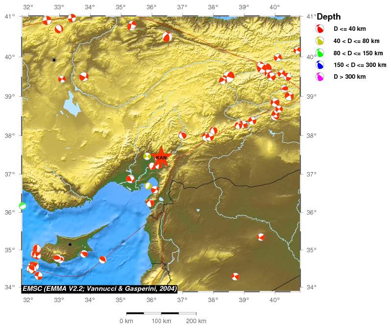 Regional moment Tensor
