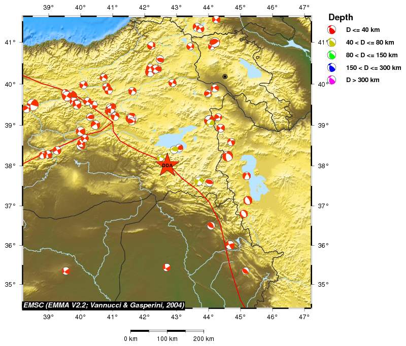 Regional moment Tensor