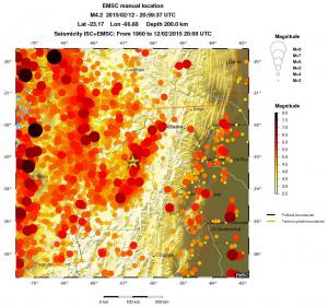 regional magnitude historical seismicity