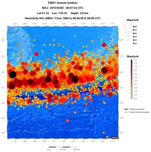 regional magnitude historical seismicity