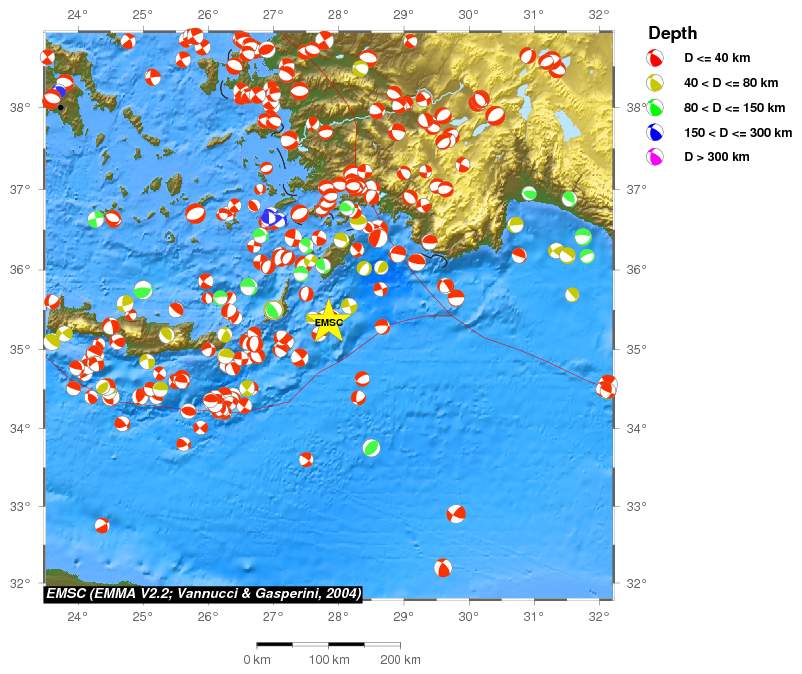 Regional moment Tensor