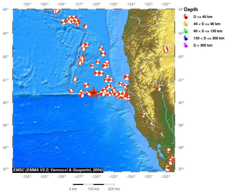 Regional moment Tensor