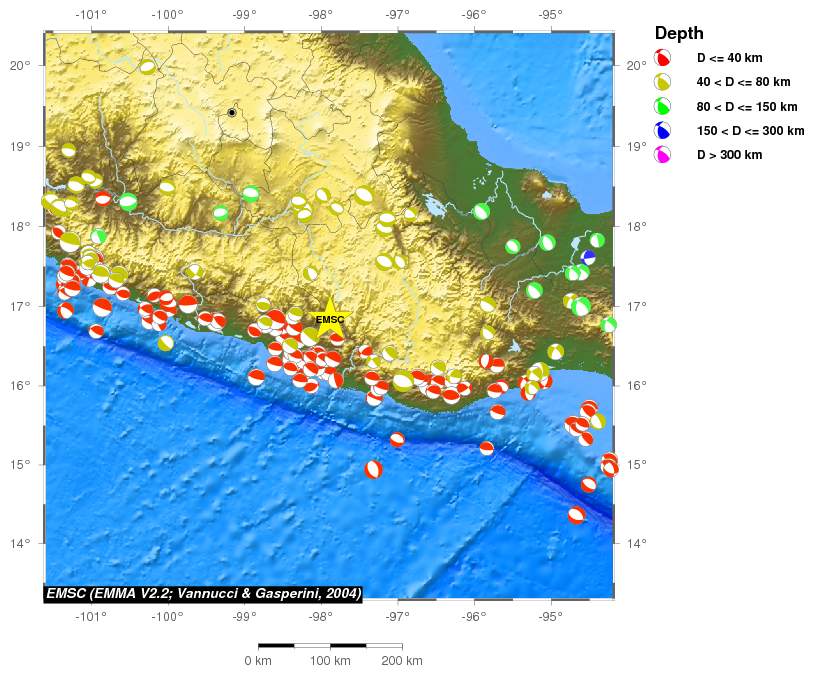 Regional moment Tensor
