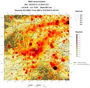 regional magnitude historical seismicity