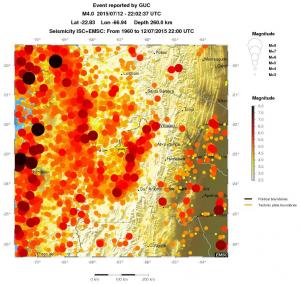regional magnitude historical seismicity