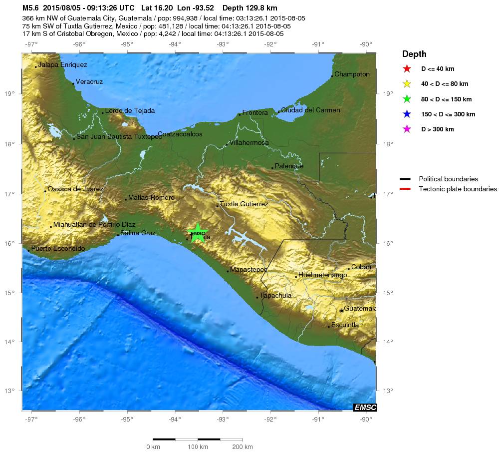 Regional View