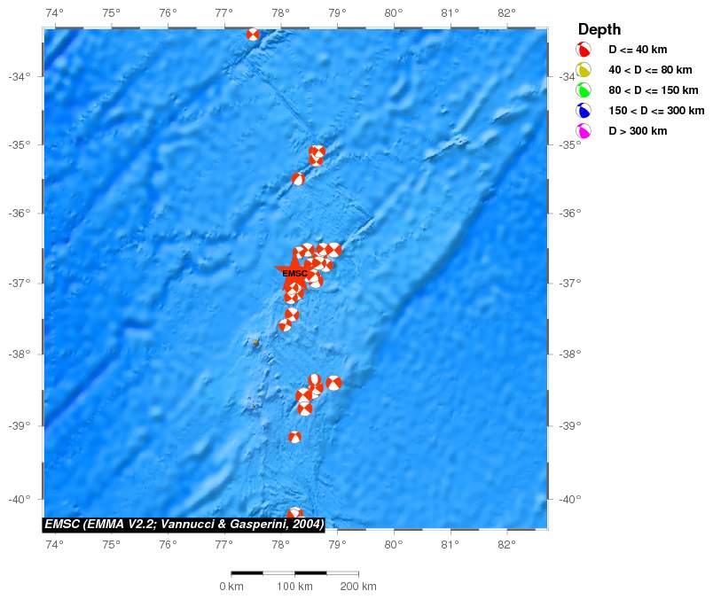 Regional moment Tensor