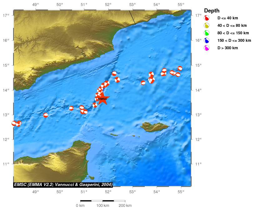 Regional moment Tensor