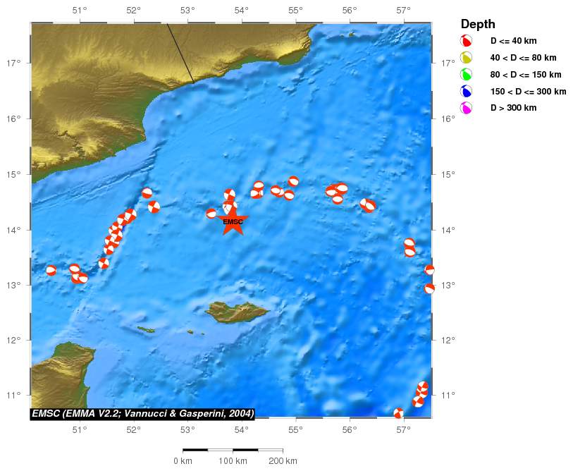 Regional moment Tensor