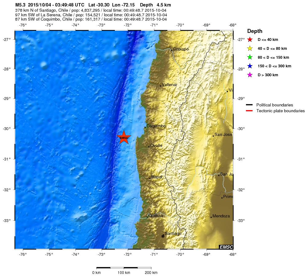 Regional View