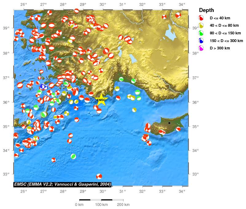 Regional moment Tensor