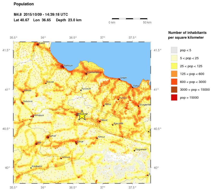 population
