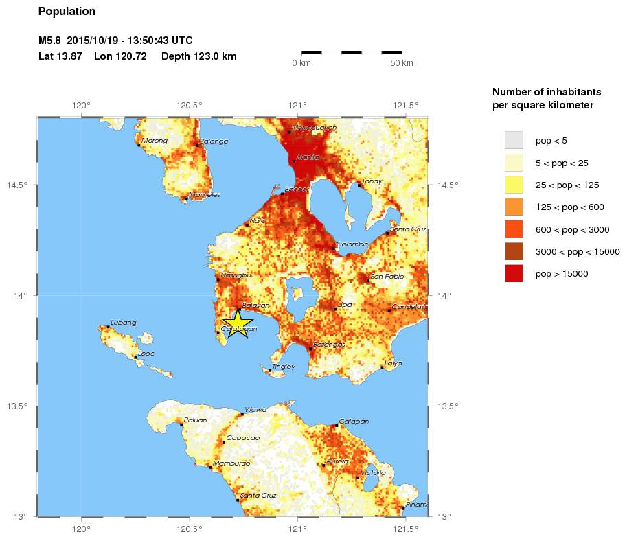 population