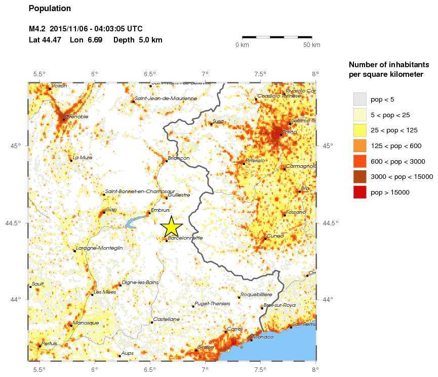 population