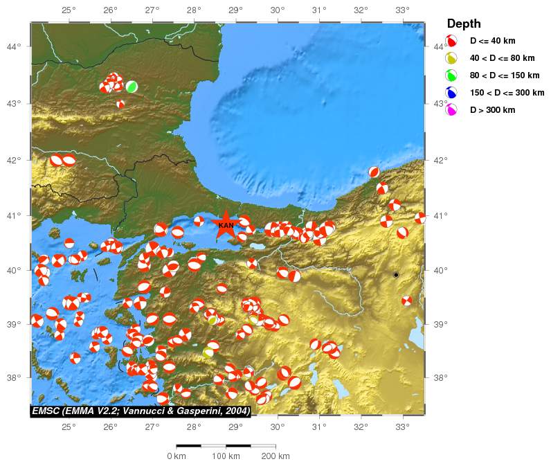 Regional moment Tensor